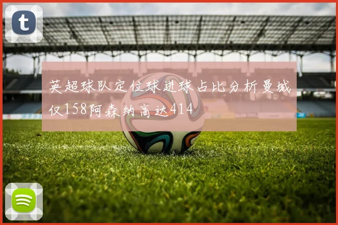 英超球队定位球进球占比分析曼城仅158阿森纳高达414